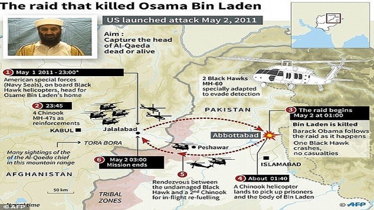 قاتل بن لادن يكشف عن تفاصيل تصفيته ودفنه