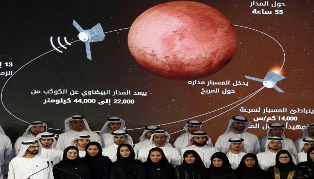 الإمارات تبحث عن موطئ قدم في صناعة الفضاء(أرشيف/Getty) - See mor