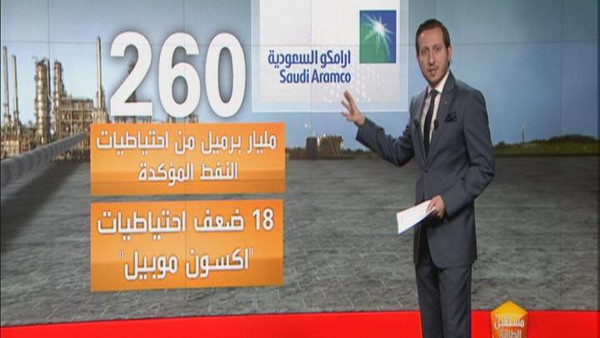 «أرامكو السعودية» .. ذخيرة مالية لمرحلة «مابعد النفط» (فيديو)