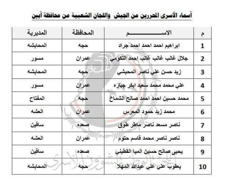 الحوثيون يعلنون عن عملية تحرير عشرة من أسراهم كانوا بقبضة قيادي بالمقاومة في أبين (تفاصيل)