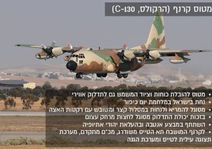 إسرائيل تكشف عن طائرة اغتيالاتها في الشرق الأوسط! (فيديو)