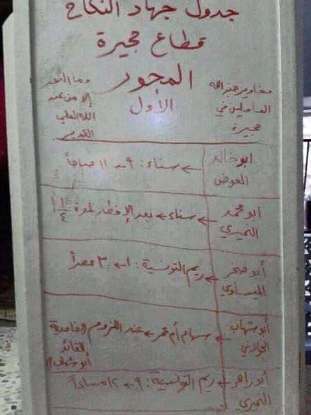بالوثيقة والفيديو.. الحوثيون يضعون جدول بأسماء سيدات لممارسة جهاد النكاح