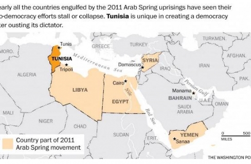 واشنطن بوست: أتذكر الربيع العربي؟.. هذا ما تبقى منه!