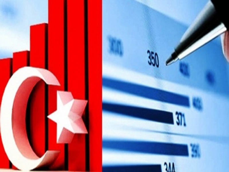 سوق البورصة التركي