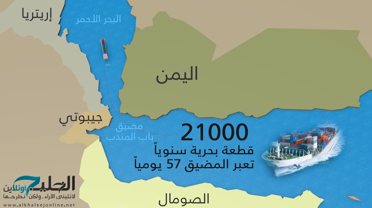 12 دولة تحاصر تهريب السلاح والقرصنة في خليج عدن وباب المندب والمحيط الهندي