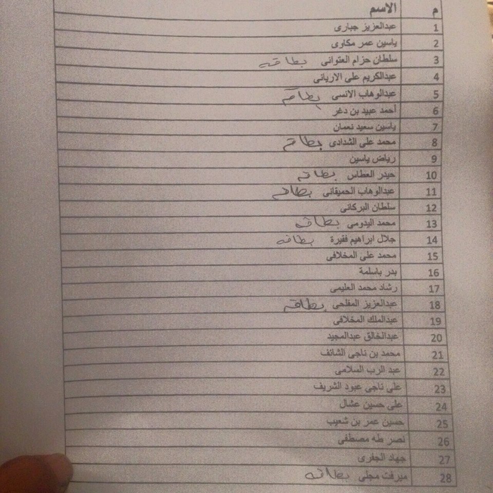 يمن برس ينشر كشوفات بأسماء المشاركين في 