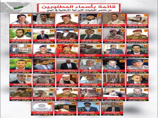 مليشيا الحوثي تسعى لتغيير بيانات قياداتها بعد ادراجهم في قائمة الإرهاب