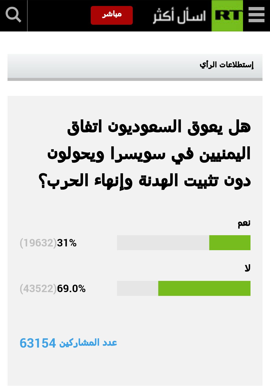 الشعب العربي يصوت عبر موقع روسيا اليوم .. السعودية لا تعيق الاتفاق بين اليمنيين