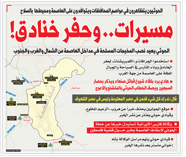 تقرير: الحوثيون يحتشدون لتطويق صنعاء بمخيمات المسلحين ويستخدمون الجرافات لحفر الخنادق والمتارس