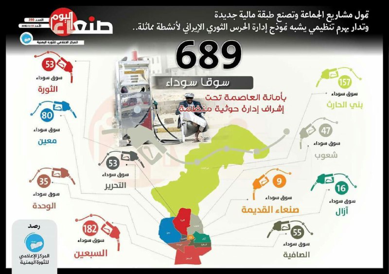 رصد 689 سوقاً سوداء تدار بنموذج «الحرس الثوري» في العاصمة صنعاء (إنفوجرافيك)